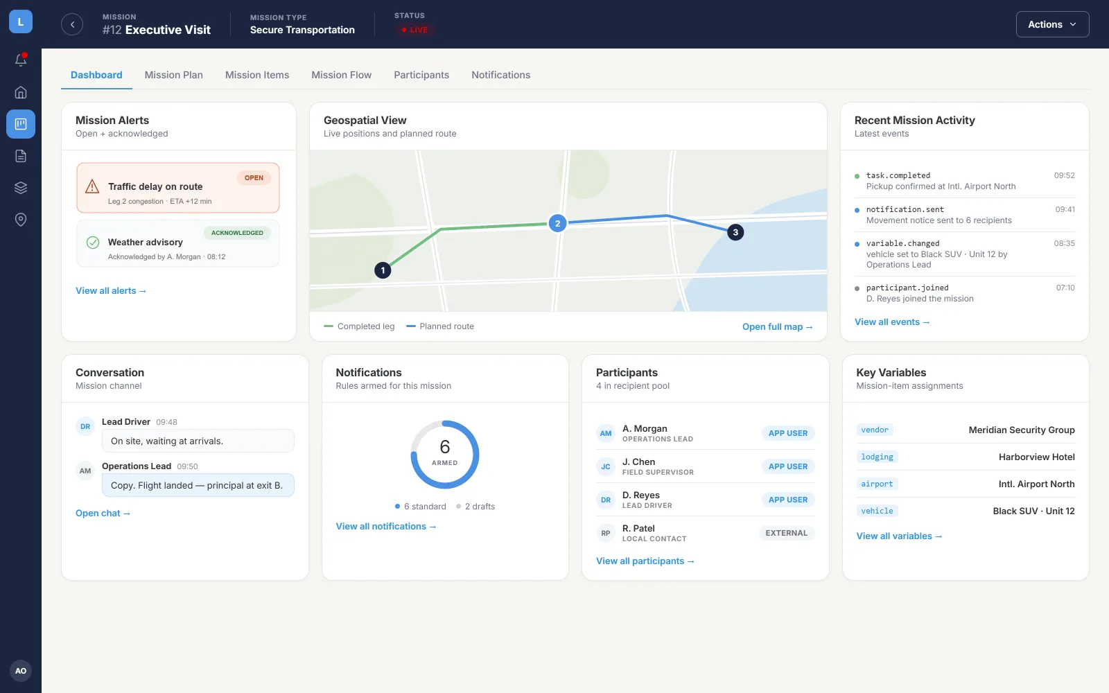 A live LiveSOP mission dashboard showing open mission alerts and a geospatial view with the planned route
